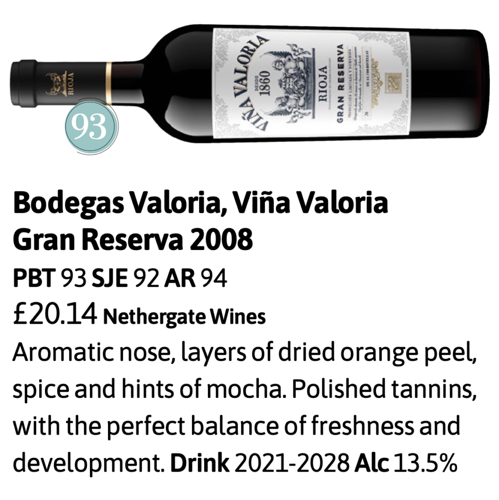 Decanter Rioja Guide 2022 Bodegas Valoria